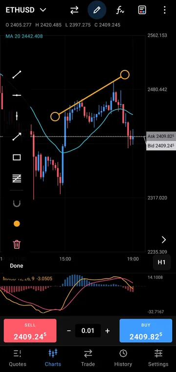 Mega1 on a phone: a chart with drawing tools, a moving average and MACD