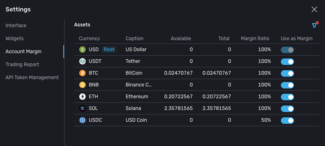Dynamic Leverage Desktop Interface