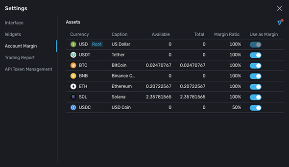 Dynamic Leverage Mobile Interface