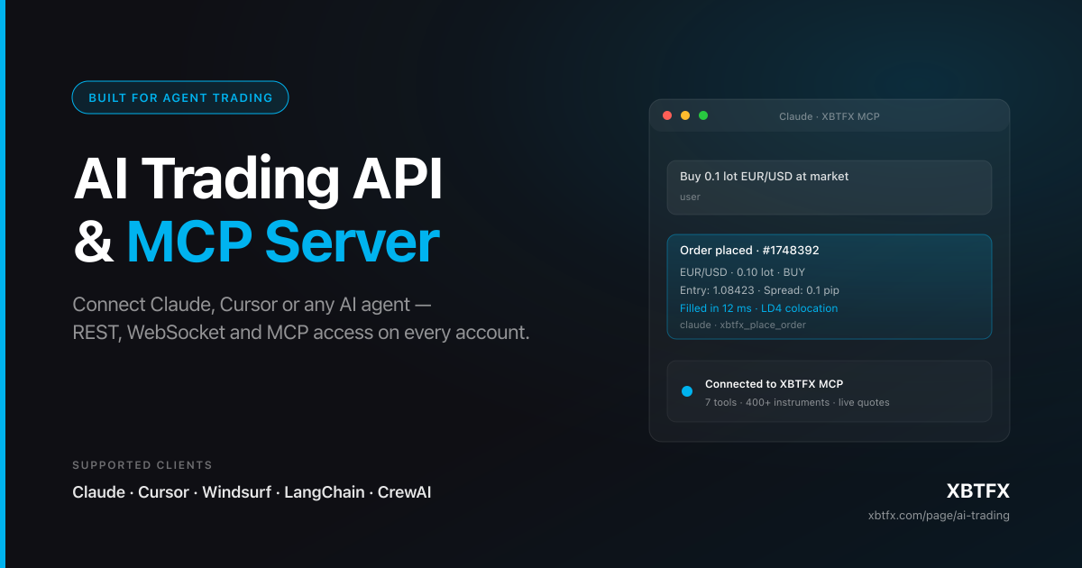 AI Trading API & MCP Server for Agents — XBTFX